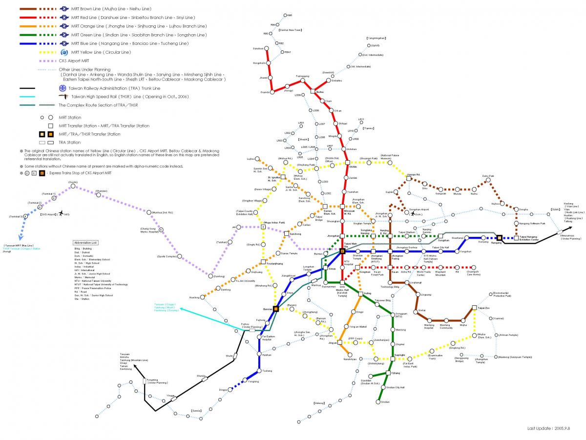 Taipei, la carte ferroviaire