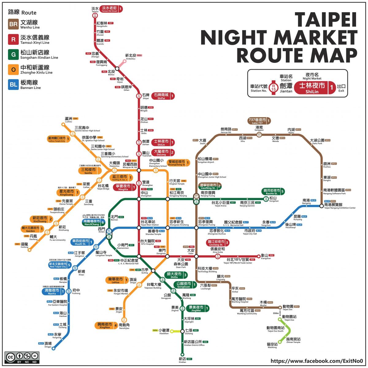 carte des marchés de nuit de Taipei